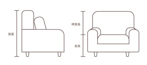 5人沙發尺寸|沙發尺寸、高度知多少？挑選合適的沙發，完整尺寸表詳解｜沙發 